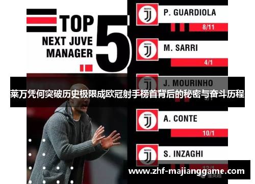 莱万凭何突破历史极限成欧冠射手榜首背后的秘密与奋斗历程 莱万凭何突破历史极限成欧冠射手榜首背后的秘密与奋斗历程