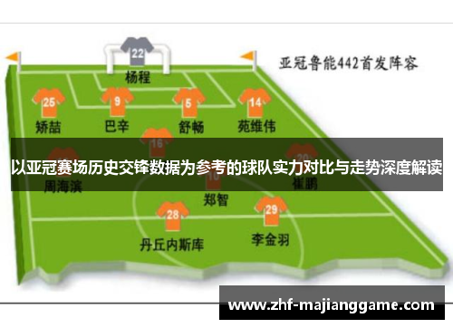 以亚冠赛场历史交锋数据为参考的球队实力对比与走势深度解读 以亚冠赛场历史交锋数据为参考的球队实力对比与走势深度解读