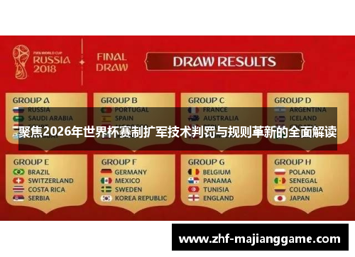 聚焦2026年世界杯赛制扩军技术判罚与规则革新的全面解读