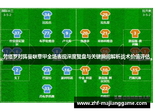 劳塔罗对阵曼联意甲全场表现深度复盘与关键瞬间解析战术价值评估 劳塔罗对阵曼联意甲全场表现深度复盘与关键瞬间解析战术价值评估