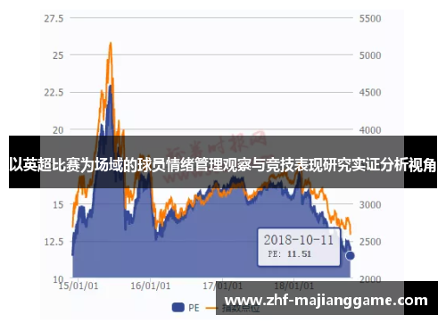 以英超比赛为场域的球员情绪管理观察与竞技表现研究实证分析视角
